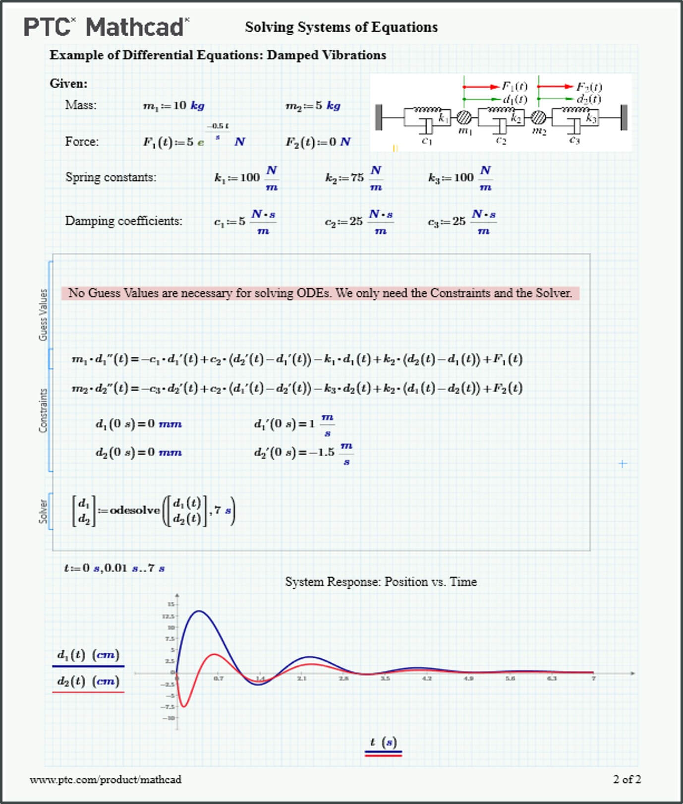 PTC Mathcad worksheet showing a formatted engineering document