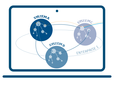 XSPHERE Federation